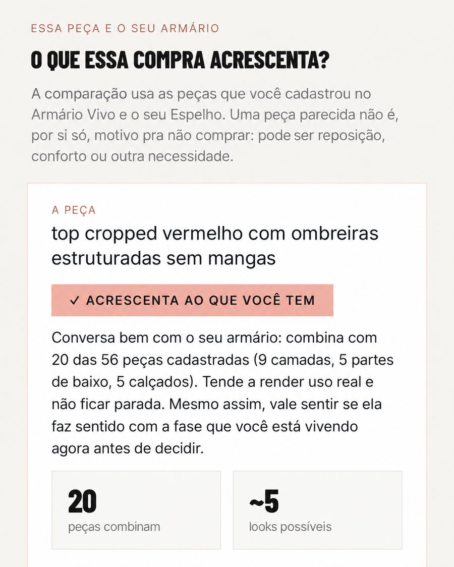 Avaliação do REFLEXO mostrando que a peça acrescenta ao armário, com peças e looks possíveis